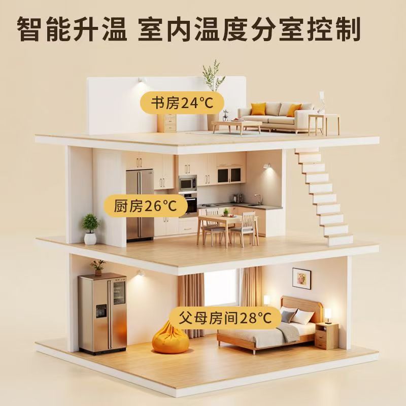 红古区 石墨烯电地暖公司哪家好？户型适配方案指南